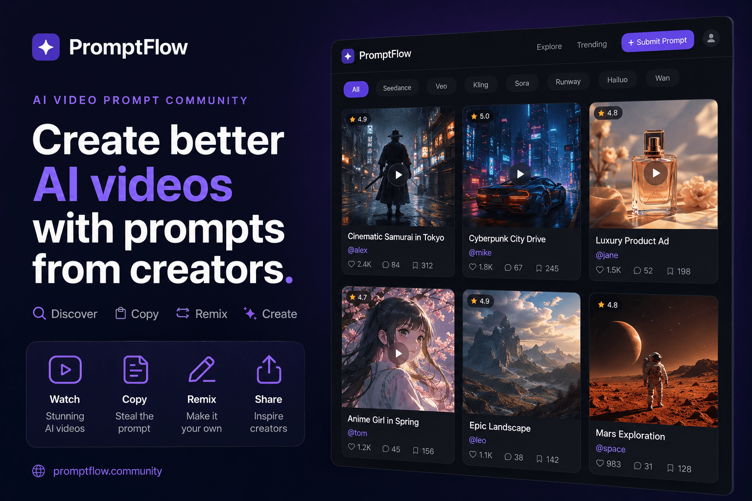 Web cover of a shared video prompt library